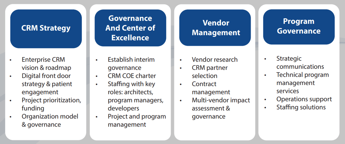 CRM consulting