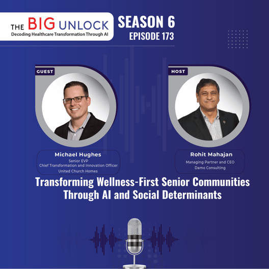 season6-podcast_ep173_Souncloud